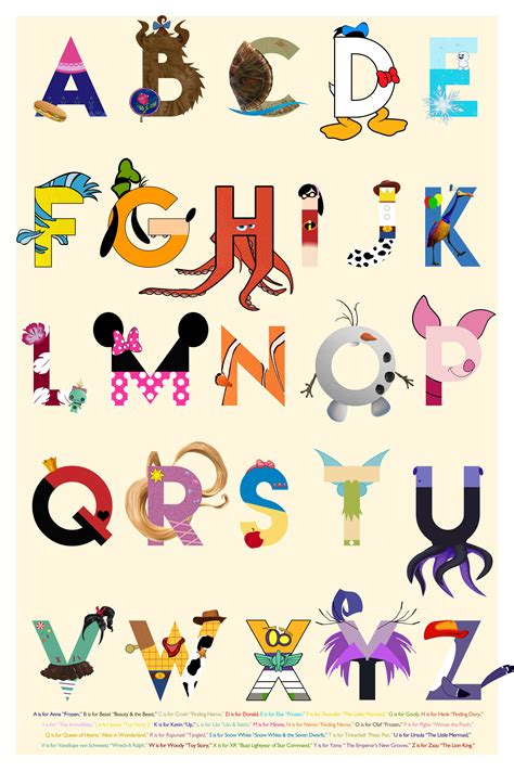 Disney Alphabet Letters Printable